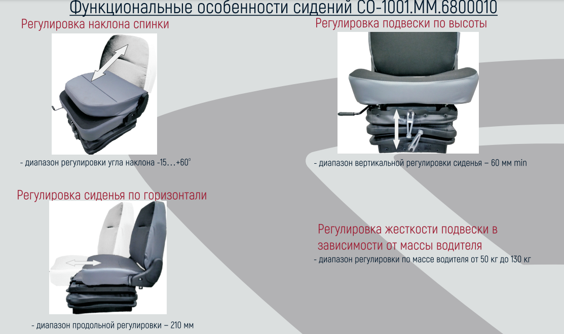 Сиденье СО-1001.ММ.6800010 (с механической системой подрессоривания)БЗТДиА 