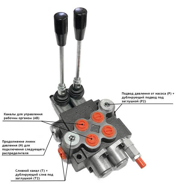 Гидрораспределитель 02P40 A1A1 GKZ1 (2Р40F-OT)