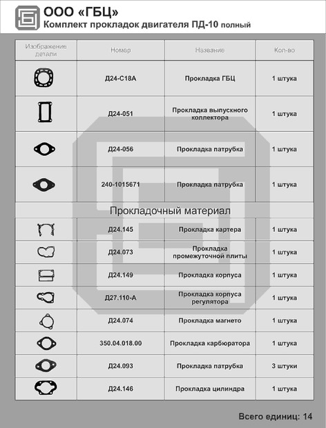 Компл. прокладок ПД-10/ПД-350  с ГЕРМЕТИКОМ(13 позиций)