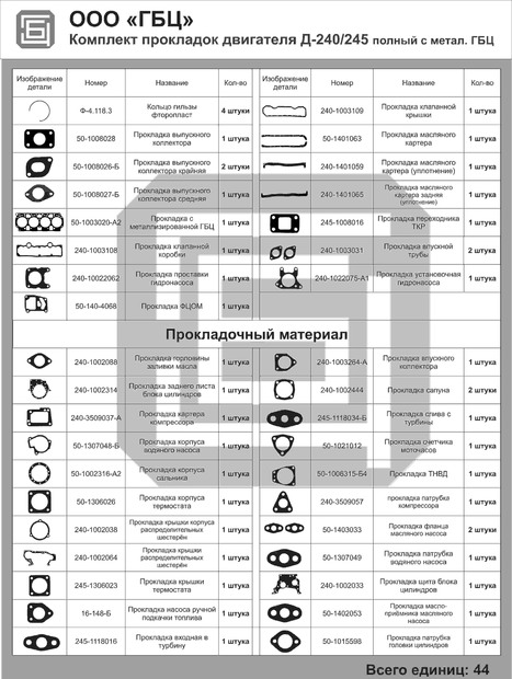 Компл. прокладок Д-240/245 с ГБЦ с ГЕРМЕТИКОМ (44 позиции) МТЗ
